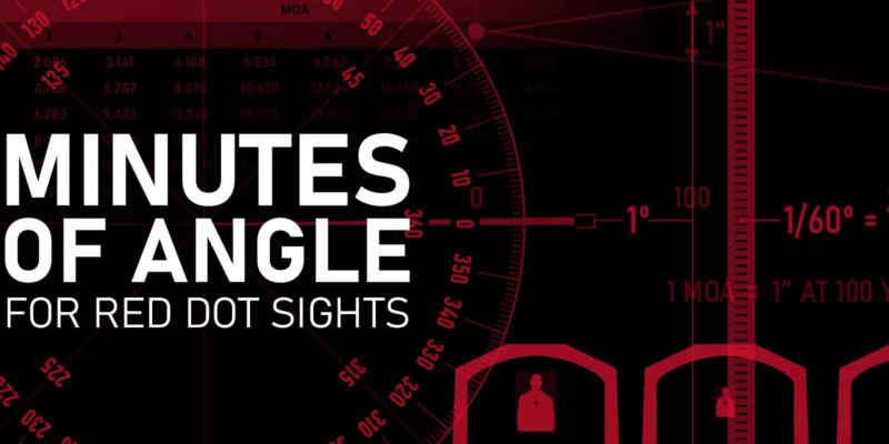 What is MOA? Understanding Minutes of Angle for Red Dot Sights